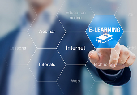 Sistemas E-Learning